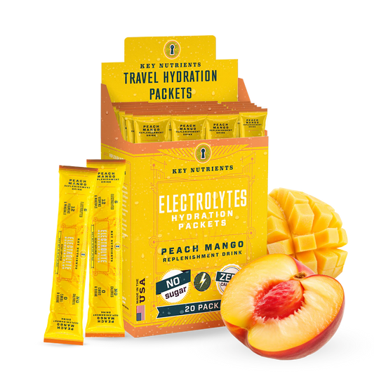 Peach Mango - 20 servings Box of Electrolyte Recovery Plus Powder (Sugar-Free) packets with sliced mango and peach in front, ideal for a Keto Diet Friendly hydration drink.