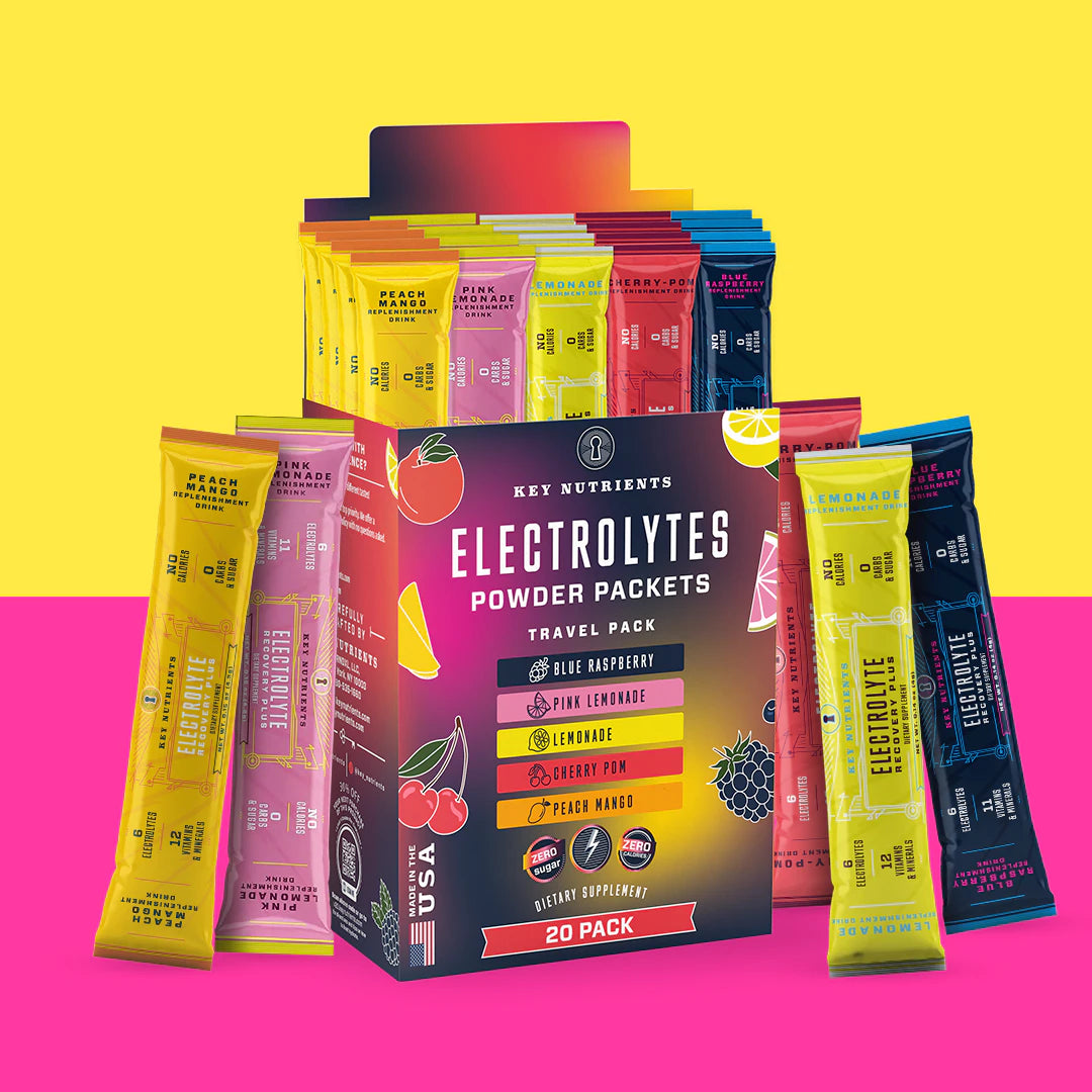 Electrolyte Recovery Plus Powder Travel Packets showcase a vibrant box, ideal for staying hydrated and supporting your keto diet.