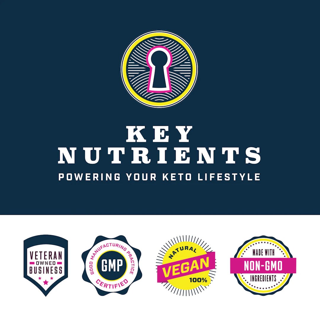 Electrolyte Recovery Plus Powder Travel Packets: Enhance your keto journey with our hydration-boosting electrolyte powder. Icons: Veteran-Owned, GMP, Vegan, Non-GMO.