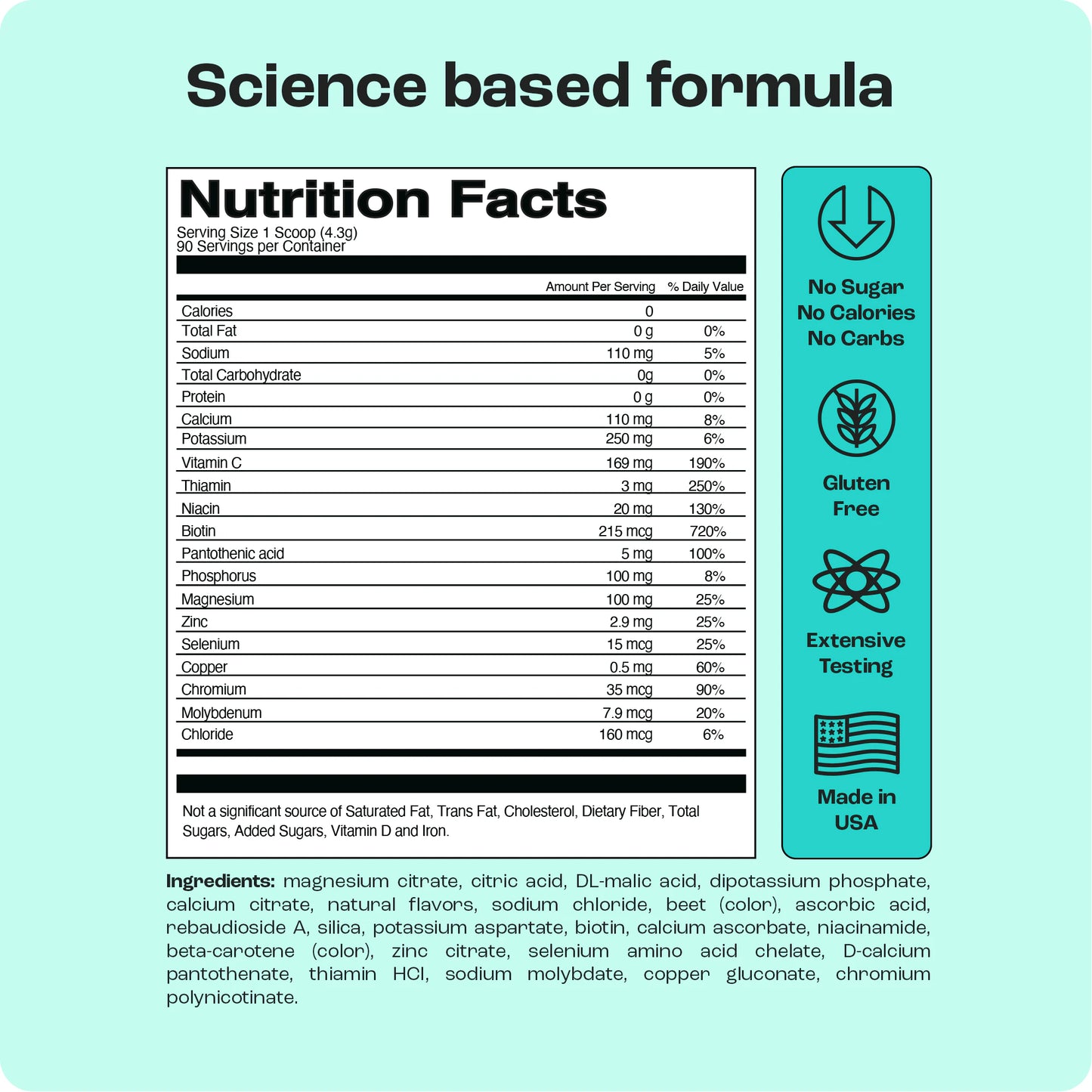 Nutrition facts, health claims, and ingredients for Electrolyte Recovery Plus Powder (Sugar-Free).