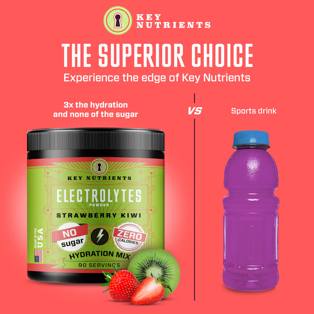 Electrolyte recovery plus powder vs others