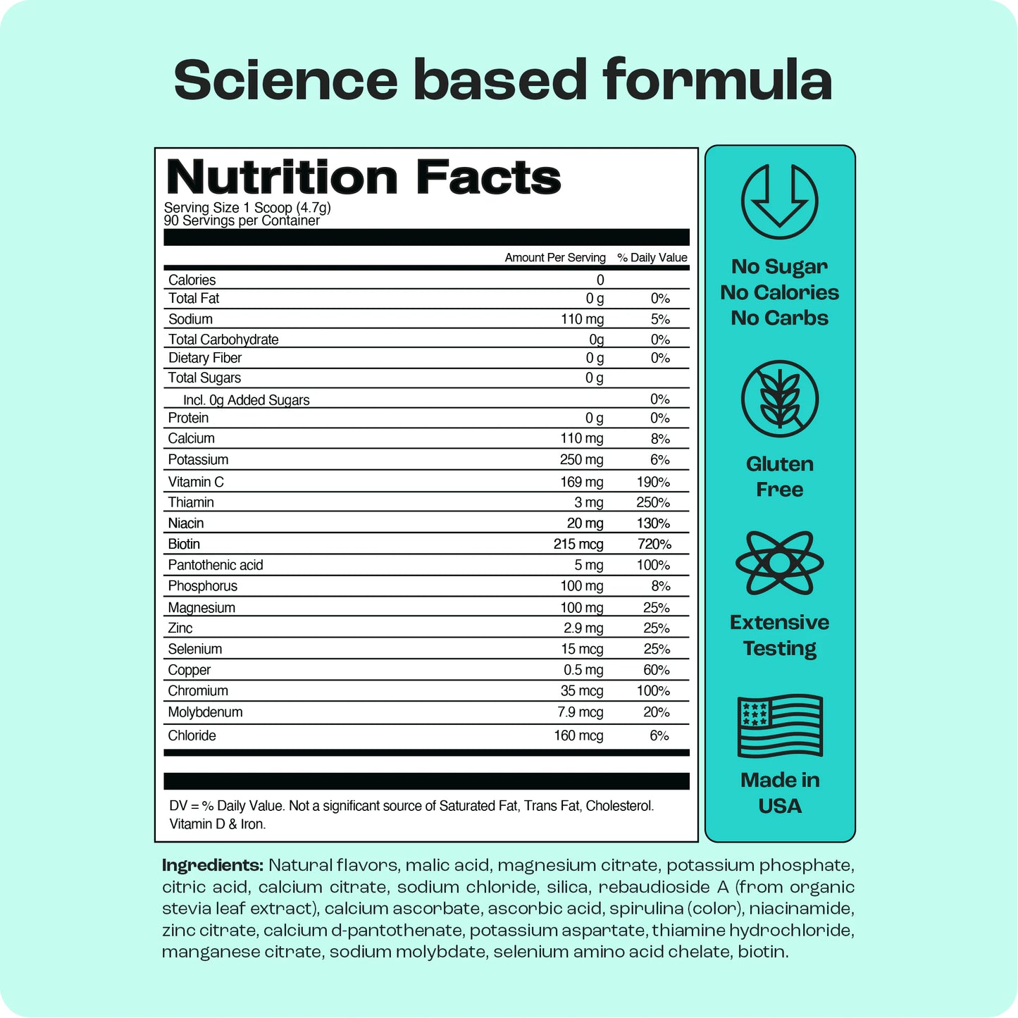 The Nutrition Facts label for Electrolyte Recovery Plus Powder emphasizes keto-friendly, science-based ingredients.