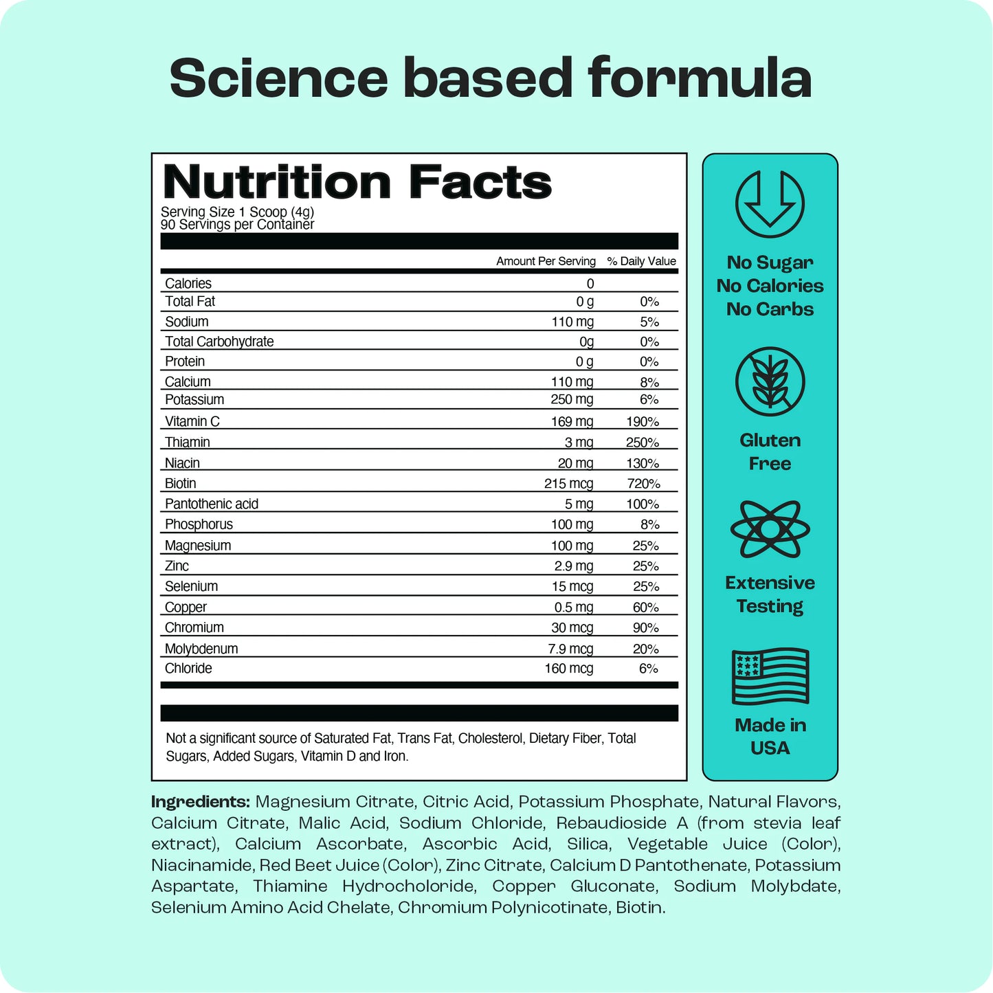 Teal label for Electrolyte Recovery Plus Powder with science-based formula & allergen icons.