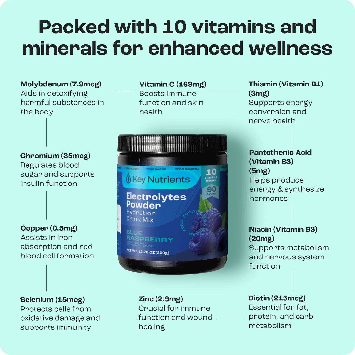 Electrolyte Recovery Plus Powder, sugar-free, blue raspberry flavor; vitamins and minerals for wellness.