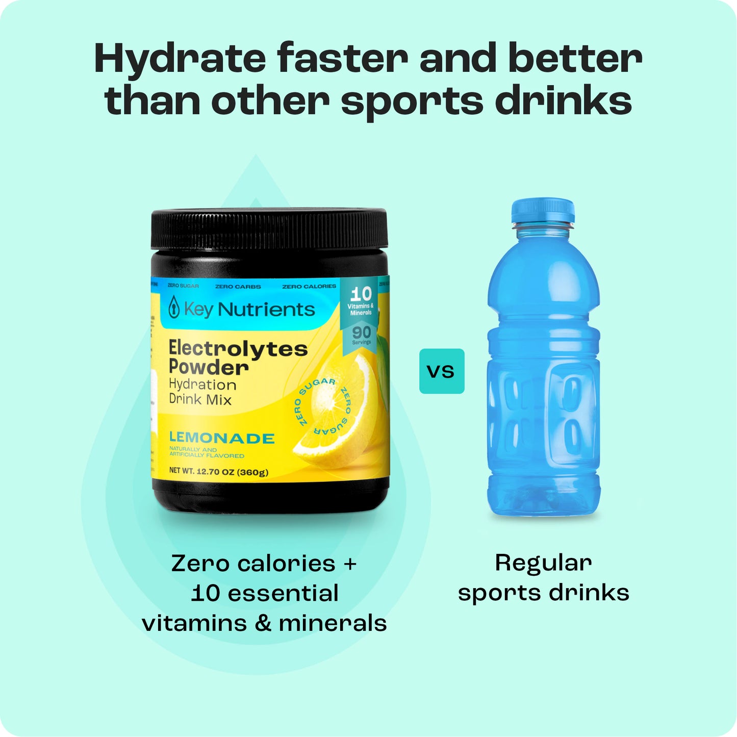 Electrolyte Recovery Plus Powder boosts hydration with zero calories and added nutrients.