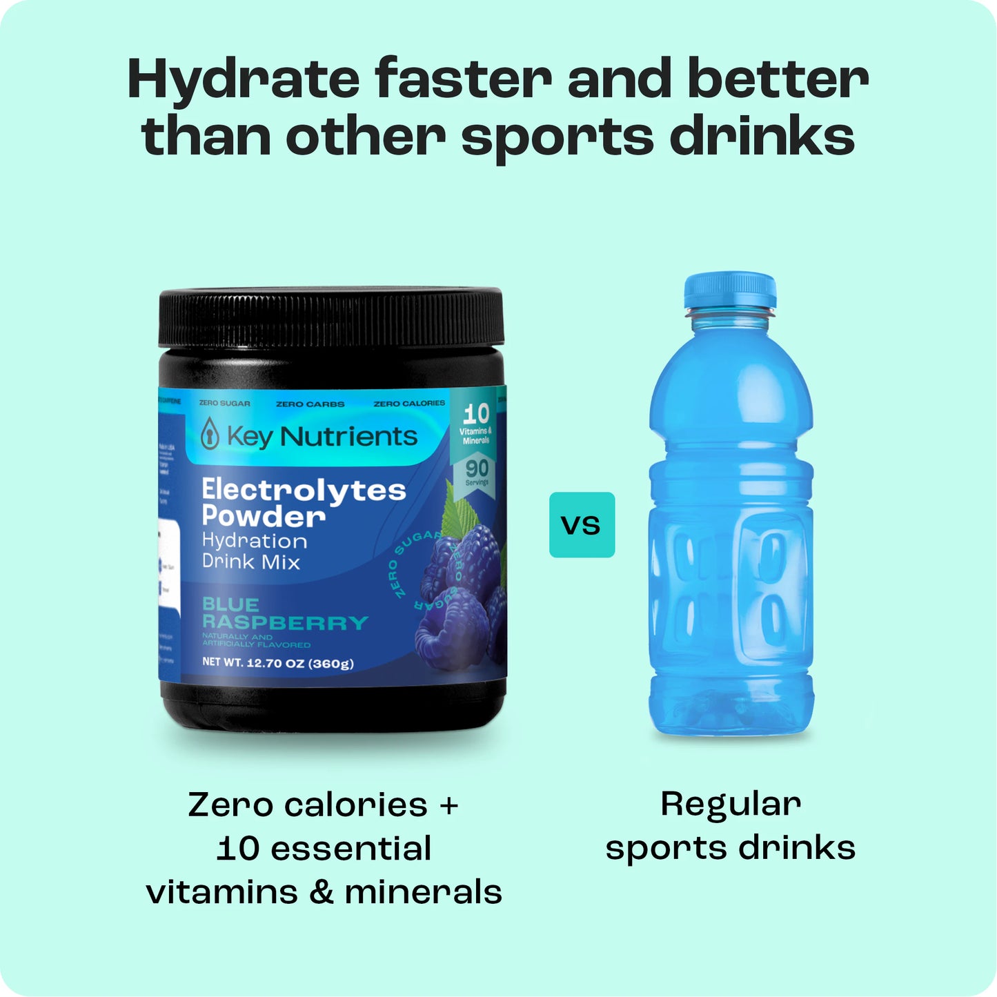 Compare Electrolyte Recovery Plus Powder, sugar-free, zero-calories, and vital electrolytes with hydration drinks.