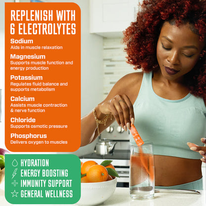 benefits of Electrolyte recovery plus powder
