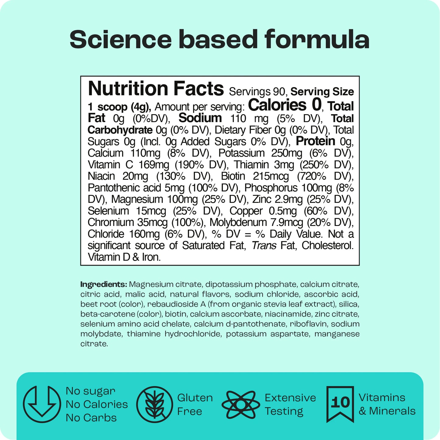 Ingredients and nutrition info of Electrolyte Recovery Plus Powder with science-backed formula on teal backdrop.