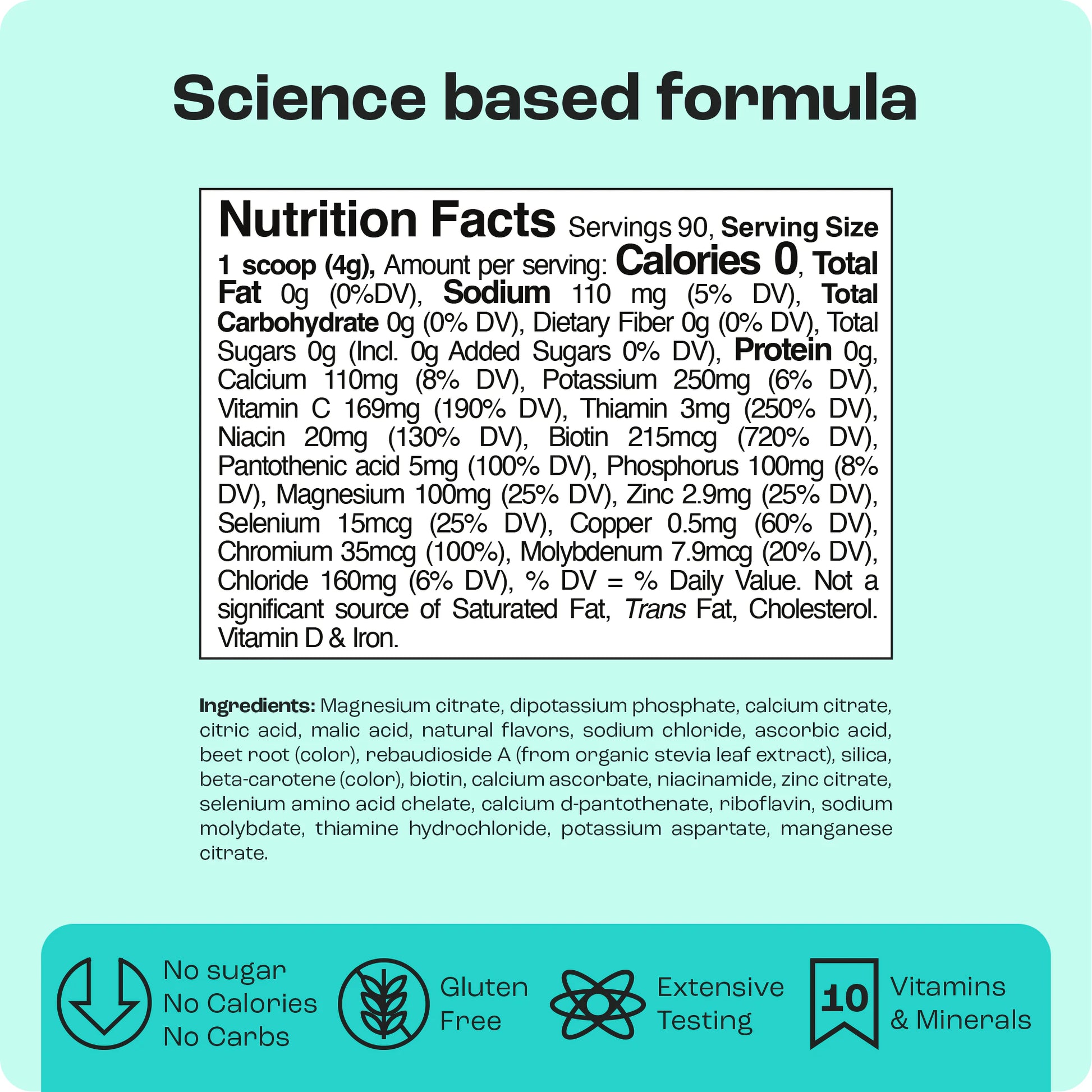 Ingredients and nutrition info of Electrolyte Recovery Plus Powder with science-backed formula on teal backdrop.