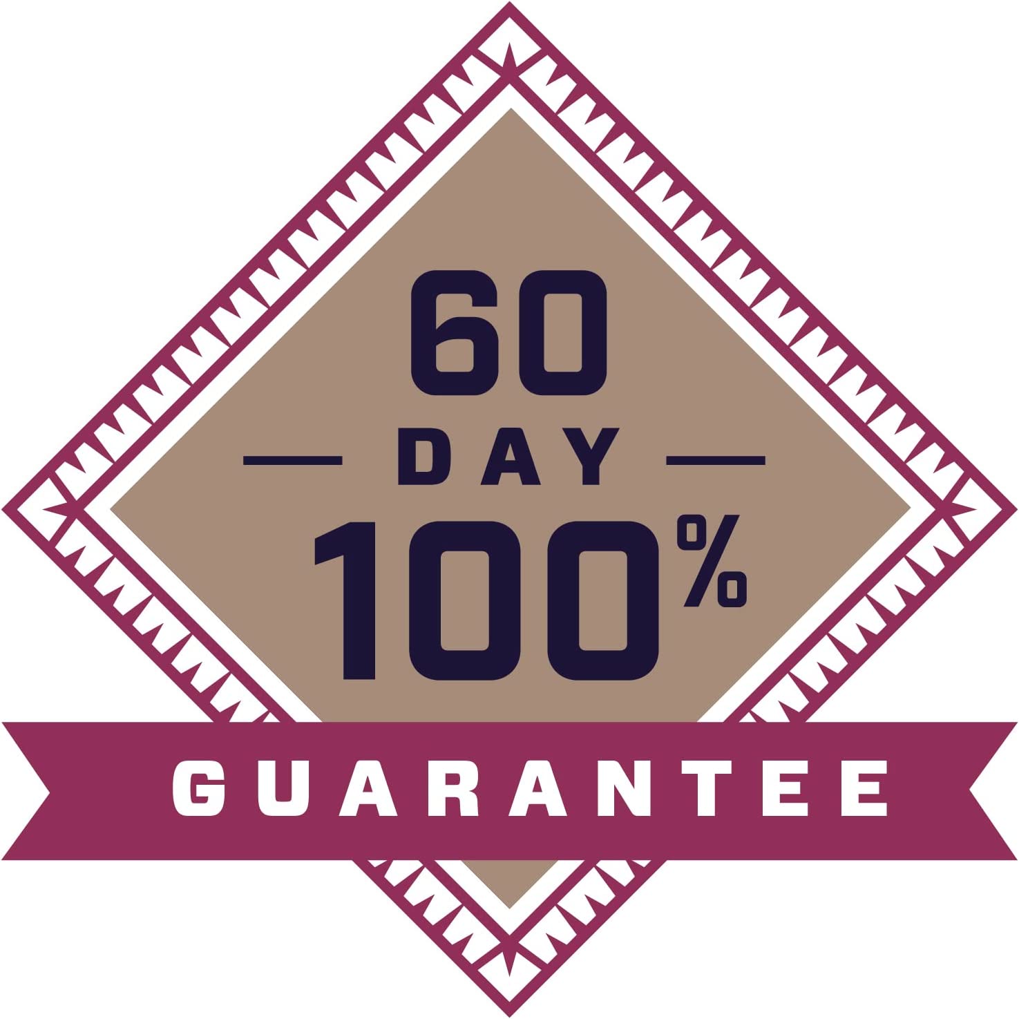 60-Day 100 Guarantee
