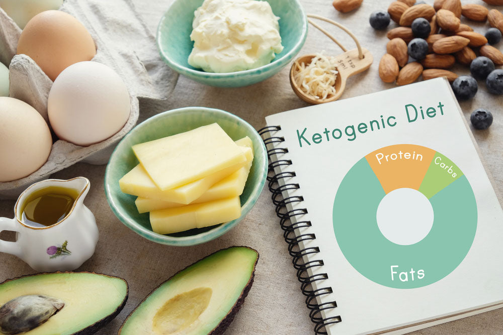 ketogenic diet book with foods