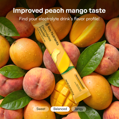 Electrolyte Recovery Plus Powder (Sugar-Free) packet on fresh mangoes and leaves, flavor notes below.
