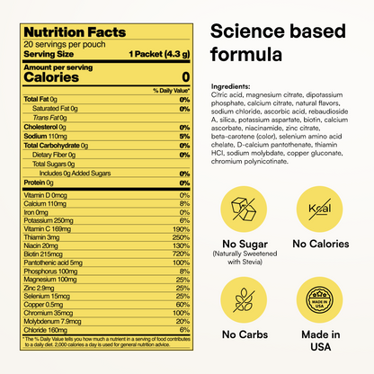 Nutrition facts and ingredients for Electrolyte Recovery Plus Powder (Sugar-Free), a science-based formula.