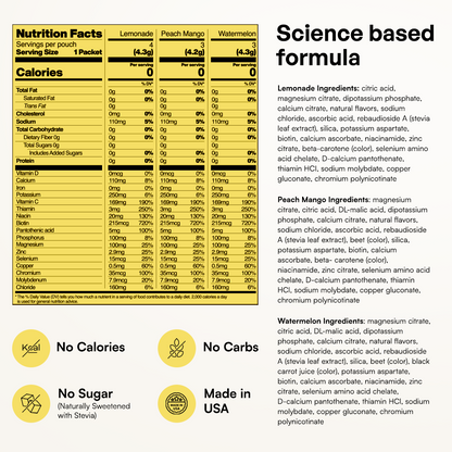 Ingredients, nutrition, and benefits for Electrolytes Powder Variety Pack—hydration in every sip.