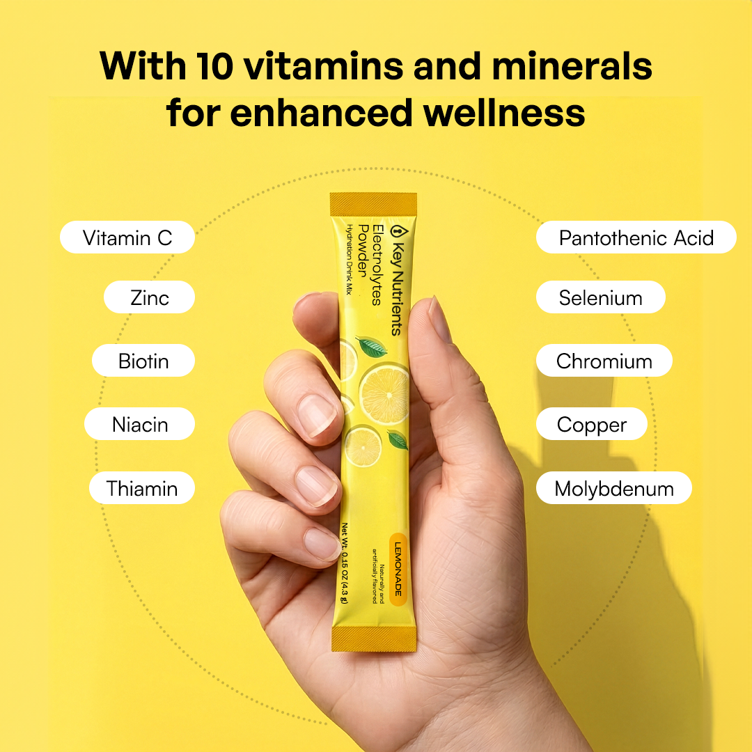 Hand holding Electrolyte Recovery Plus Powder (Sugar-Free) packet, with 10 vitamins and minerals listed.