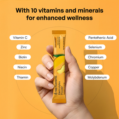 Hand holds Electrolyte Recovery Plus Powder (Sugar-Free) stick; vitamins and minerals labeled around.