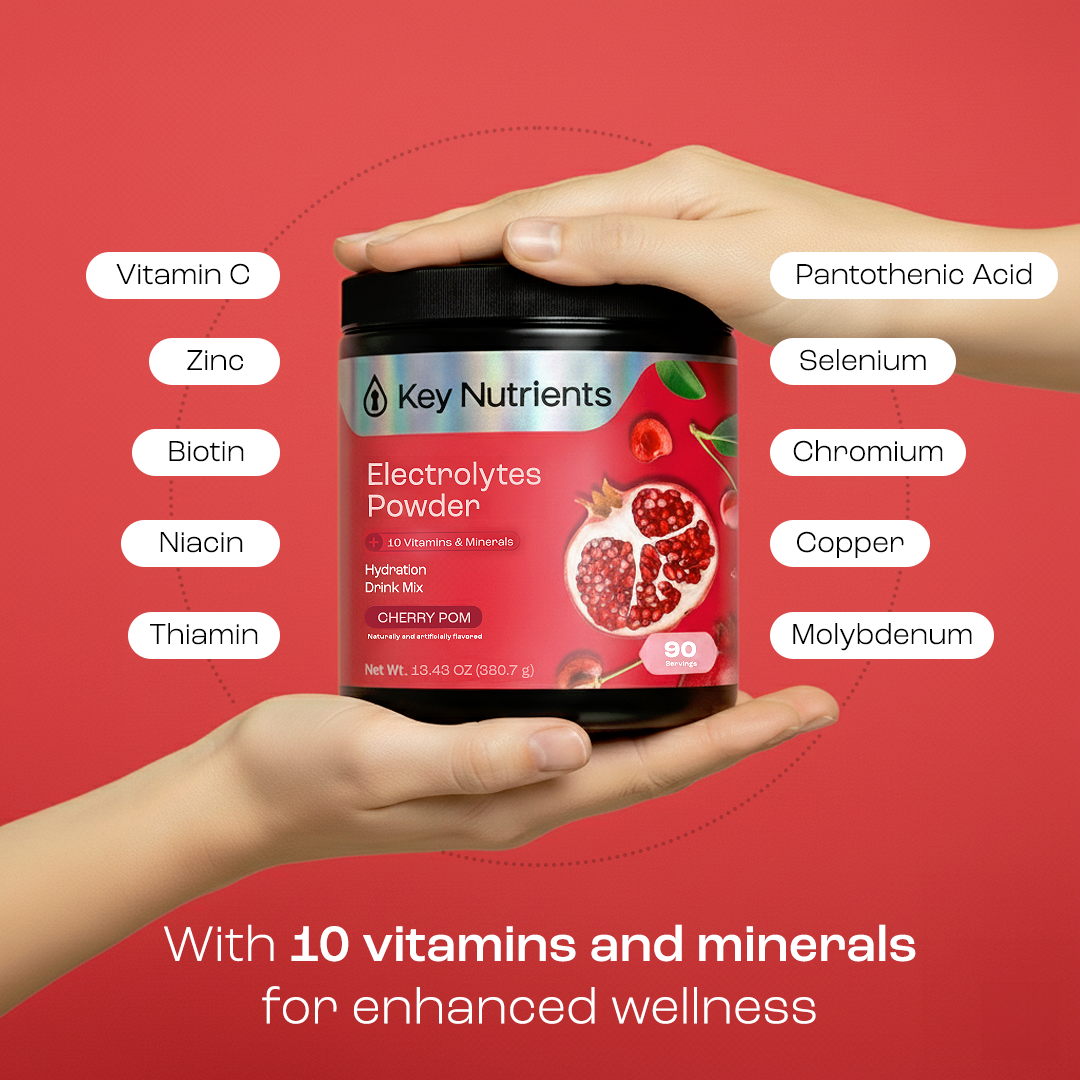 A hand holds Electrolyte Recovery Plus Powder (Sugar-Free); vitamin and mineral benefits on red background.