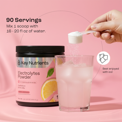 A hand adds Electrolyte Recovery Plus Powder (Sugar-Free) to pink lemonade beside the container.