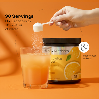 A hand pours Electrolyte Recovery Plus Powder (Sugar-Free) into a glass of orange hydration drink.