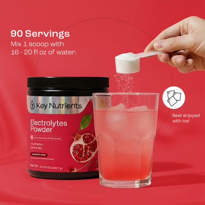 Electrolyte Recovery Plus Powder (Sugar-Free)