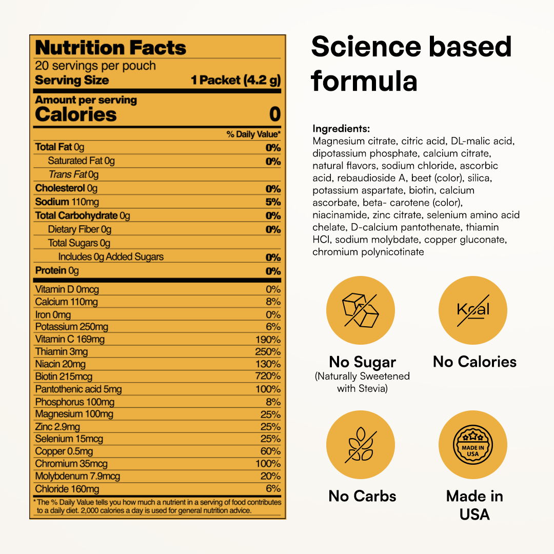 Electrolyte Recovery Plus Powder: sugar-free hydration, made in USA, see ingredient highlights.
