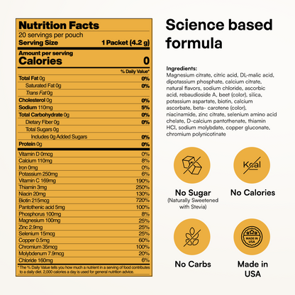 Electrolyte Recovery Plus Powder: sugar-free hydration, made in USA, see ingredient highlights.