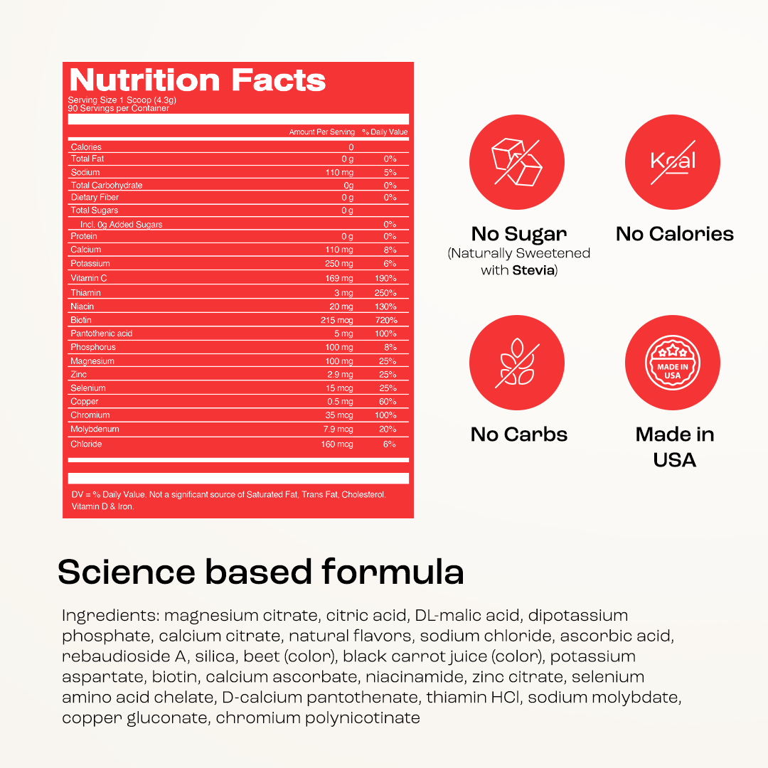 Red nutrition label with health icons: Electrolyte Recovery Plus Powder, sugar free, zero calories, USA made.