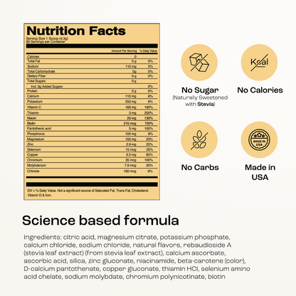 Electrolyte Recovery Plus Powder: sugar-free, zero calories, science-based hydration.