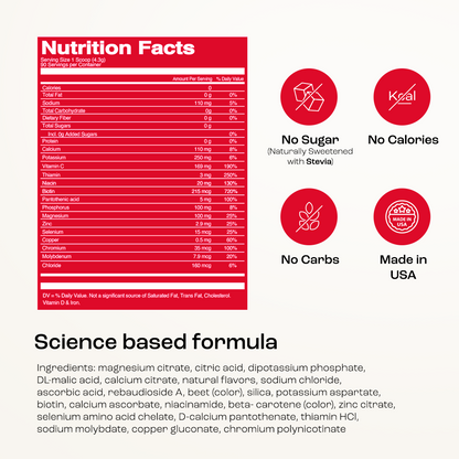 Electrolyte Recovery Plus Powder: Sugar-free, zero calories, no carbs, USA made hydration drink.