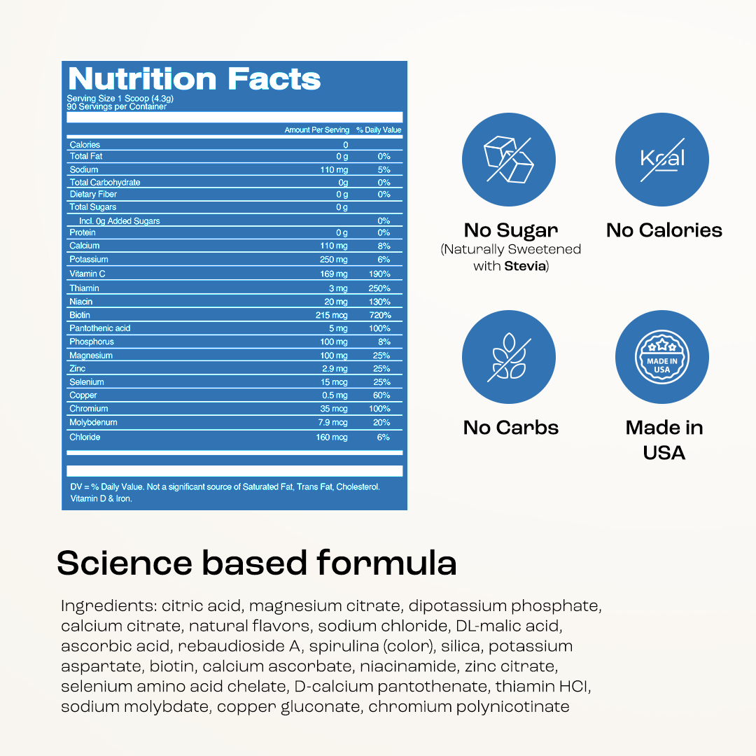Electrolyte Recovery Plus Powder: sugar-free, no calories/carbs, hydration drink mix, USA made.