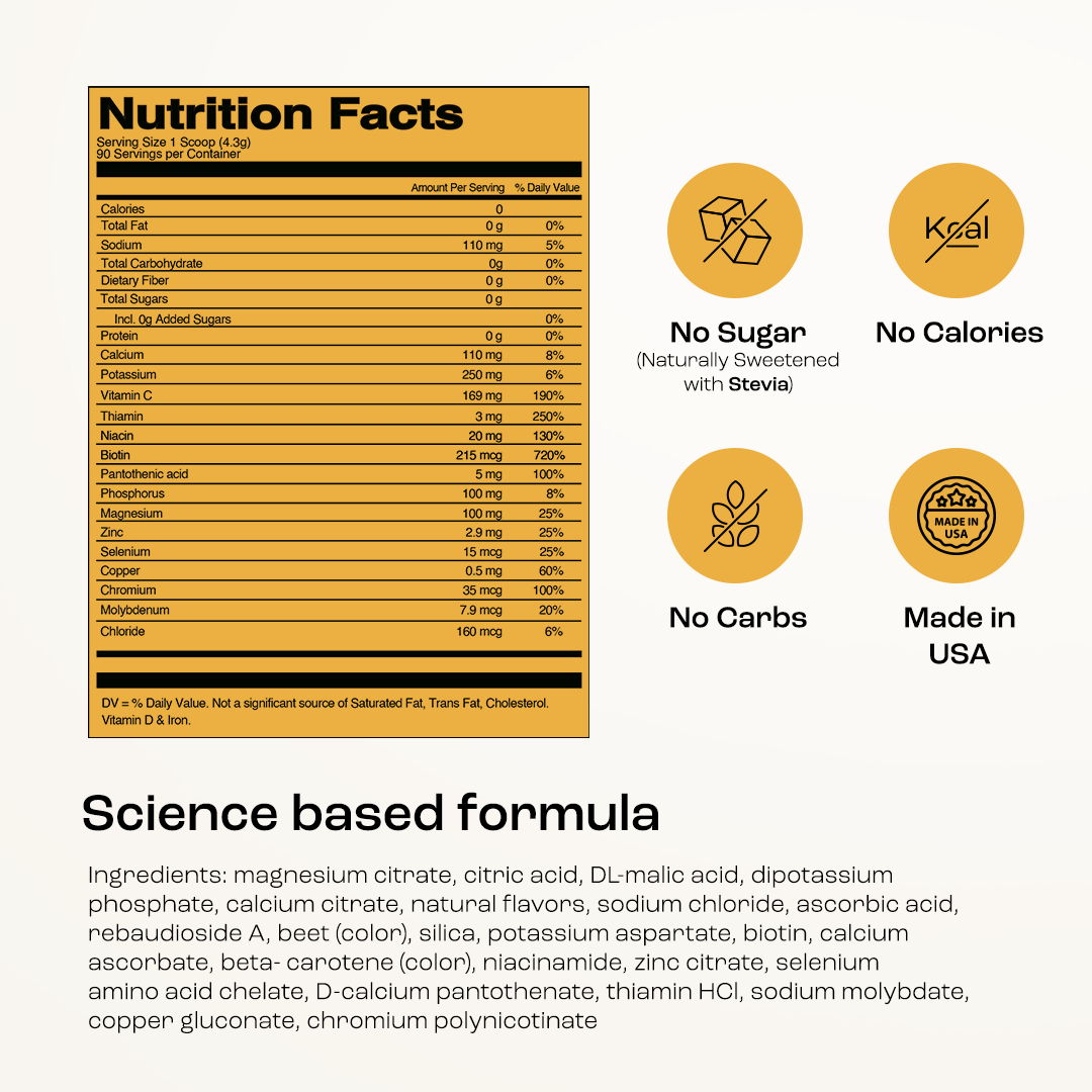 Yellow nutrition label; Electrolyte Recovery Plus Powder: Sugar-Free, No Calories, Made in USA.
