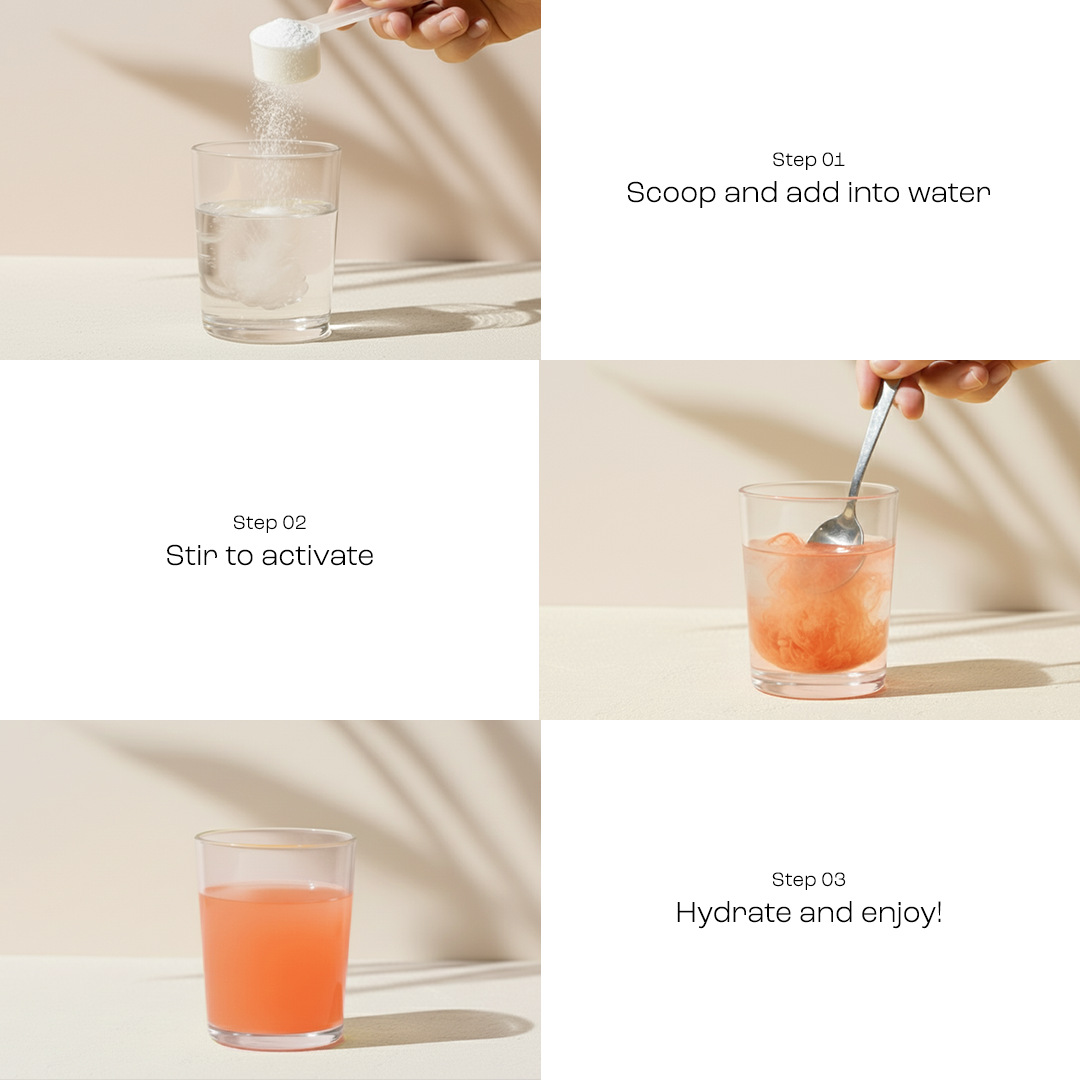 Four steps show Electrolyte Recovery Plus Powder (Sugar-Free) mixed with water, stirred, and enjoyed.