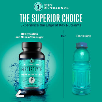 Electrolyte Hydration Pills vs. sports drinks: Essential hydration nutrients with reduced sugar, ideal for electrolyte recovery.