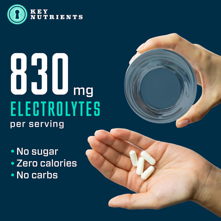 Hands holding a glass of water and Electrolyte Hydration Pills, featuring 830 mg Electrolytes for Keto Electrolyte support, along with detailed product information.