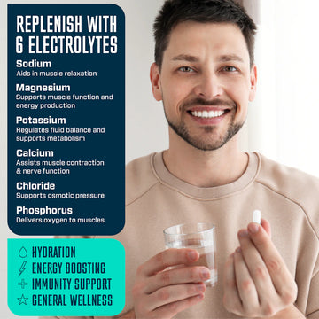 A man smiling while holding a capsule and a glass of water, with text promoting the benefits of Electrolyte Hydration Pills for enhanced well-being.