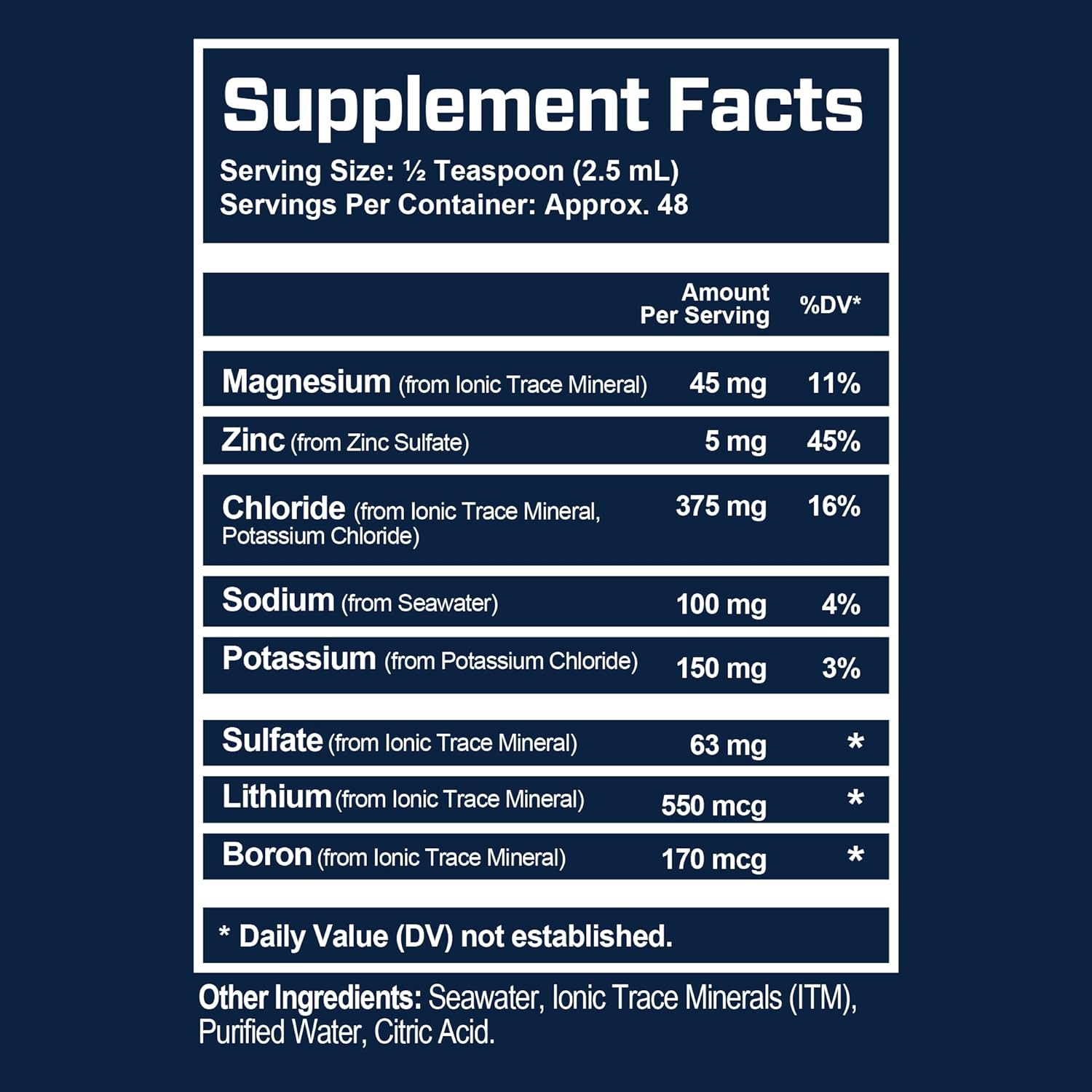 supplement facts of Unflavored Liquid Electrolyte Drops