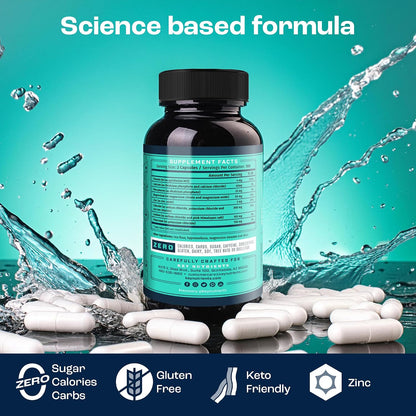 Electrolyte Hydration Pills: keto capsules, zero sugar, gluten free, keto friendly, water splash design.