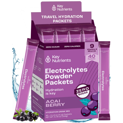 Electrolyte Recovery Plus Powder (Sugar-Free)