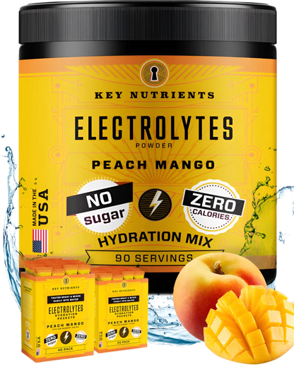 Electrolyte Recovery Plus Powder (Sugar-Free)