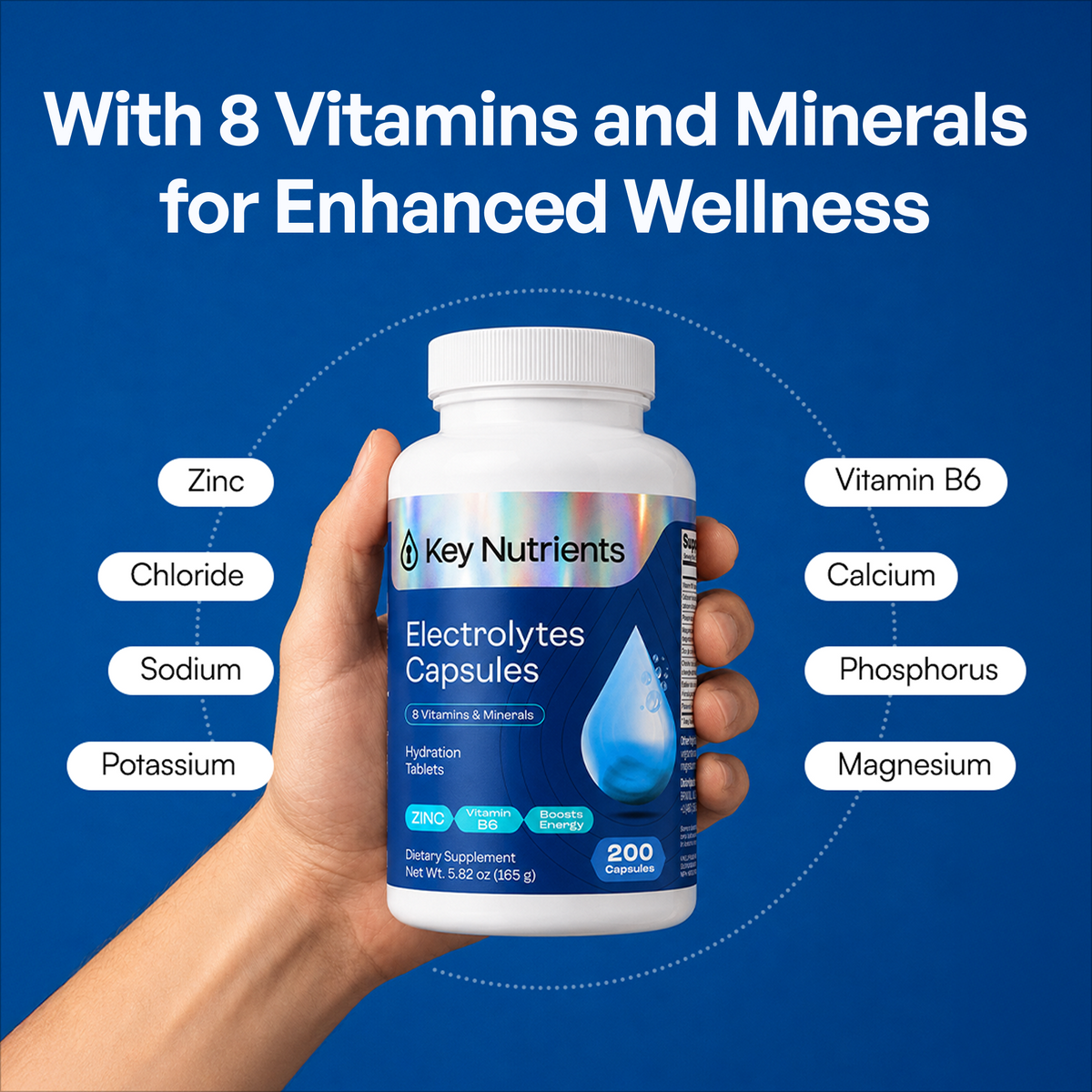 Hand holding Electrolyte Capsules (Sugar Free Electrolytes) for hydration with 8 key nutrients shown.