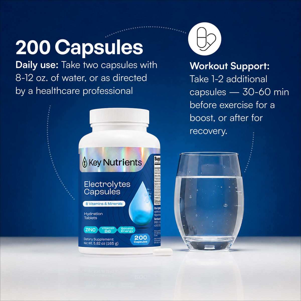 Electrolyte Capsules (Sugar Free Electrolytes) with hydration tips for keto workouts.