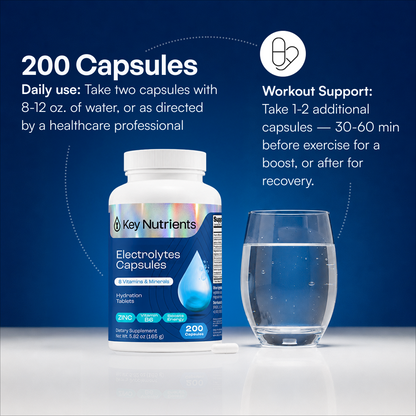 Electrolyte Capsules (Sugar Free Electrolytes) with hydration tips for keto workouts.