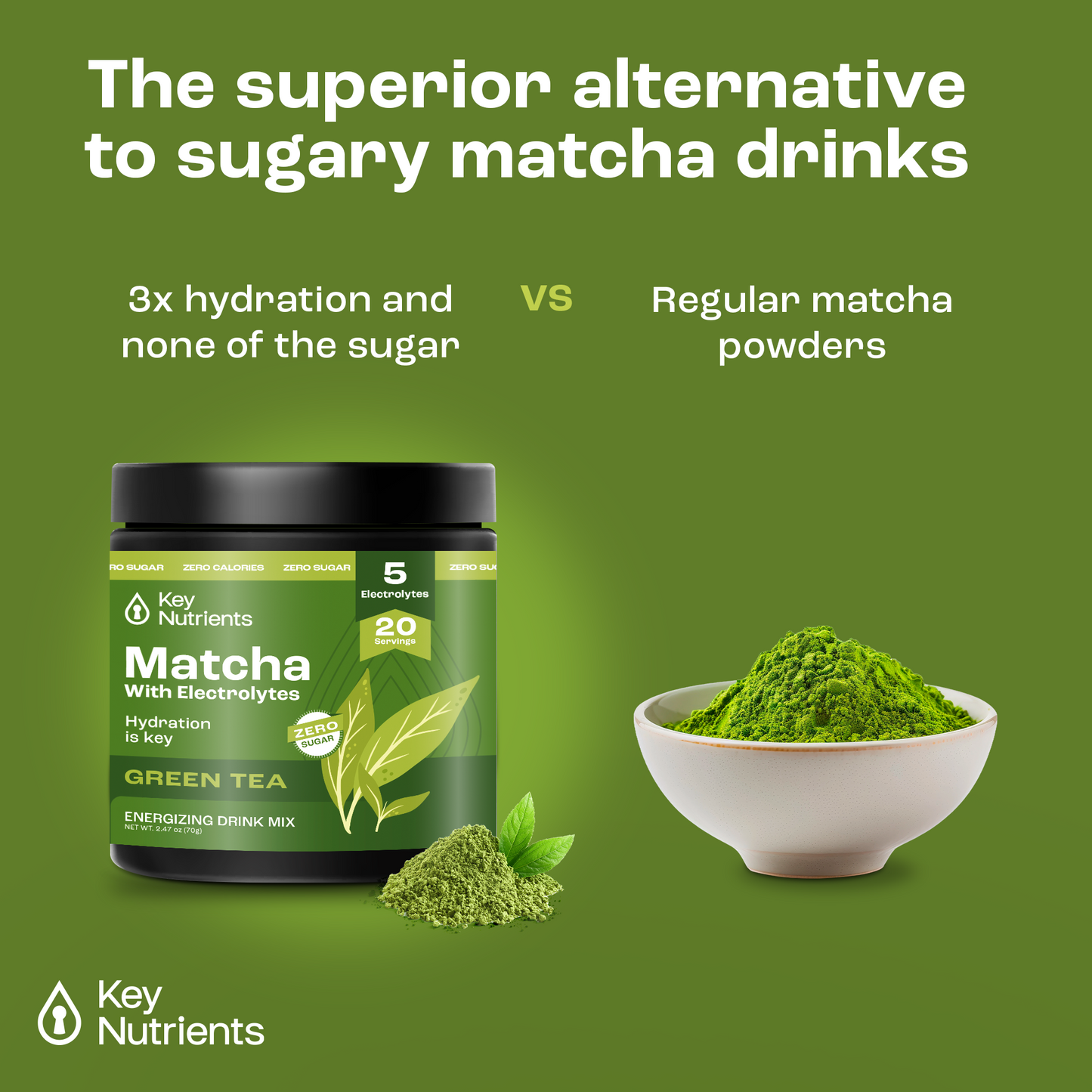 Matcha Powder with Electrolytes (Unflavored)