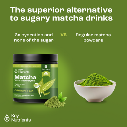 Matcha Powder with Electrolytes