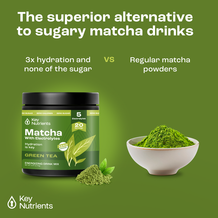 Matcha Powder with Electrolytes blend seamlessly in this invigorating drink mix, set against a vibrant green background that speaks to ultimate hydration.