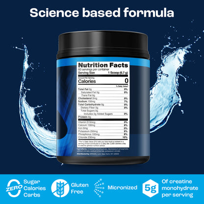 Unflavored Creatine with Electrolytes Powder jar featuring a nutrition facts label and a science-based formula description.