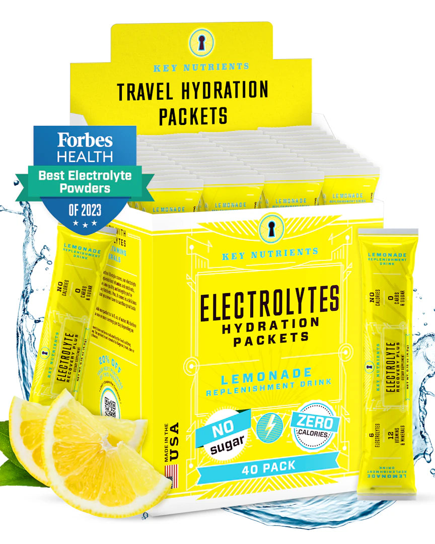 forbes featured Electrolyte recovery plus powder