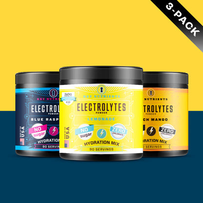 Electrolyte Recovery Plus Powder (Sugar-Free)