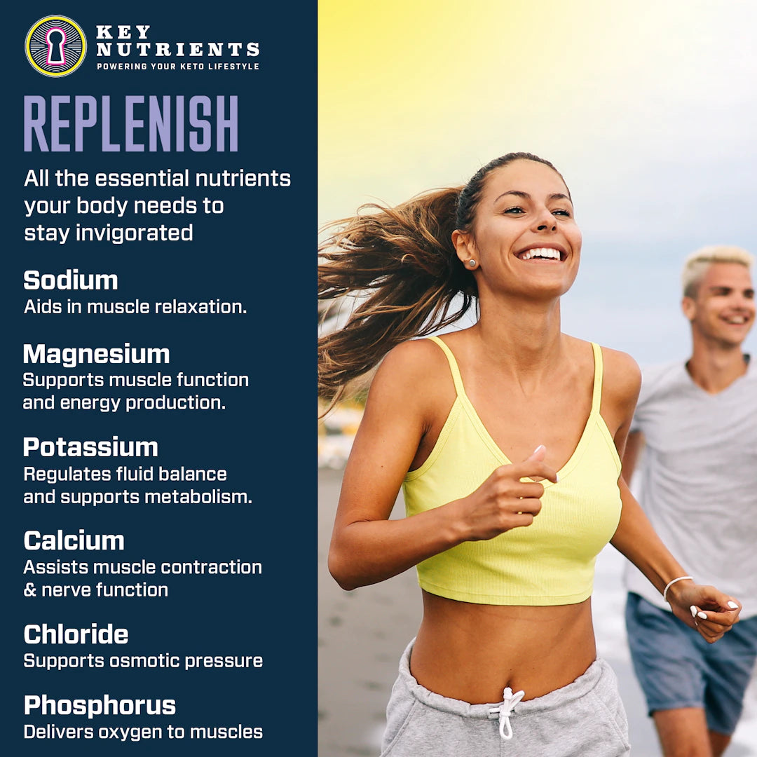 A woman jogging on a beach, smiling radiantly, with nutrient information text beside her. She's embracing the keto diet and staying refreshed with Electrolyte Recovery Plus Powder Travel Packets (Old) for optimal hydration.