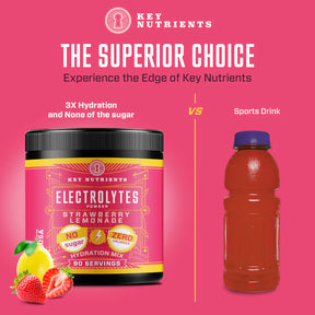 Electrolyte Recovery Plus Powder vs competitor